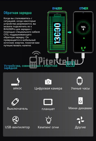 Смартфон Blackview BV6200 Pro 4/128Gb Black