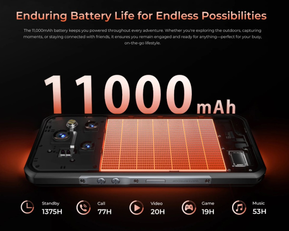 Смартфон Oukitel WP55S 12/512Gb Black