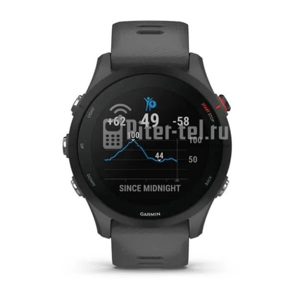 Умные часы Garmin Forerunner 255 с темно-серым ремешком