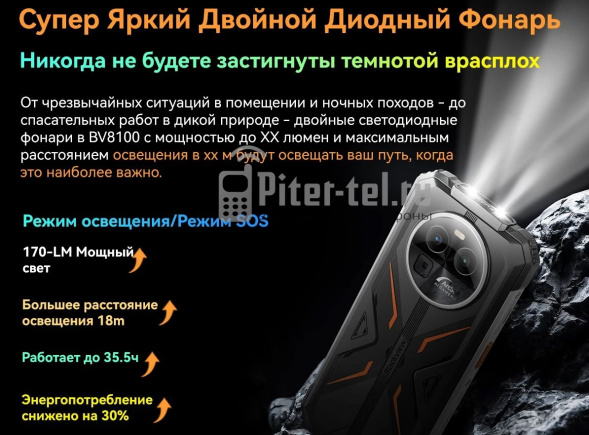 Смартфон Blackview BV8100 8/256Gb Green